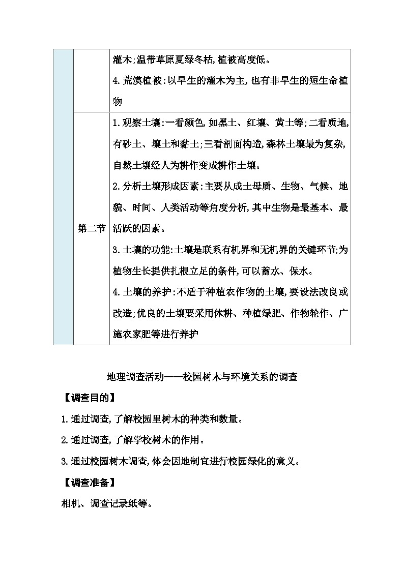 人教版高中地理必修第一册第五章章末综合提升练含答案第2页