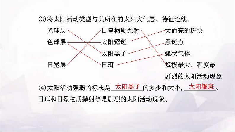 人教版高中地理必修第一册第一章第二节太阳对地球的影响课件08