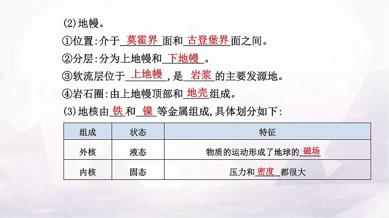 人教版高中地理必修第一册第一章第四节地球的圈层结构课件第6页