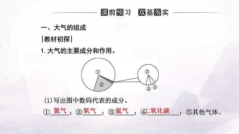 人教版高中地理必修第一册第二章第一节大气的组成和垂直分层课件03