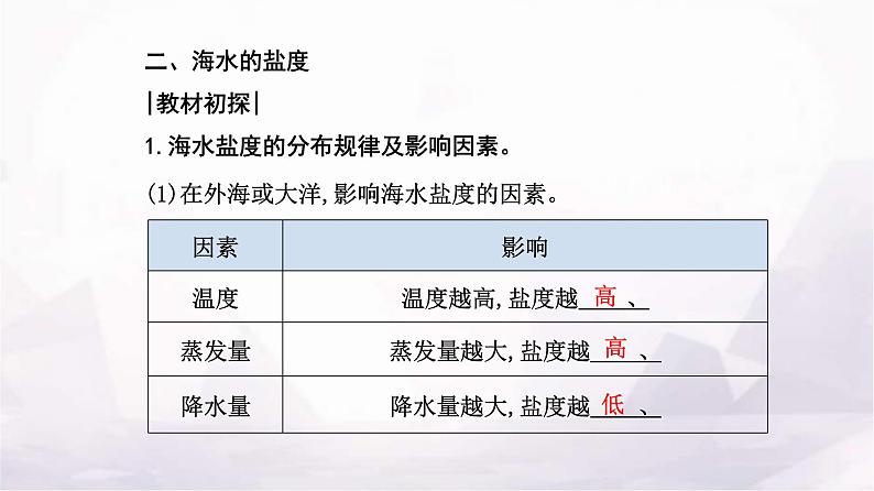 人教版高中地理必修第一册第三章第二节海水的性质课件06