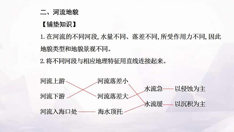 人教版高中地理必修第一册第四章第一节第一课时喀斯特地貌河流地貌课件第5页