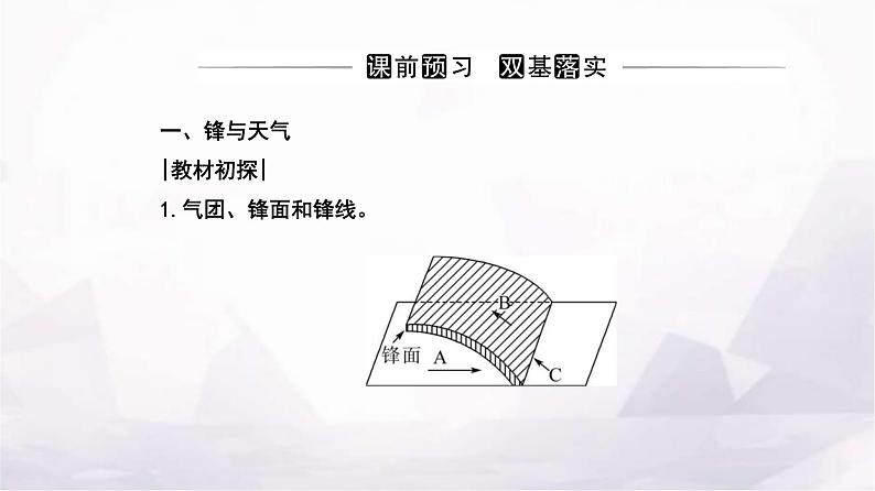 人教版高中地理选择性必修1第三章第一节常见天气系统课件第3页