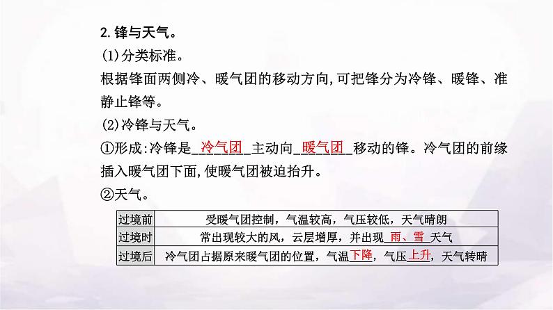 人教版高中地理选择性必修1第三章第一节常见天气系统课件第5页