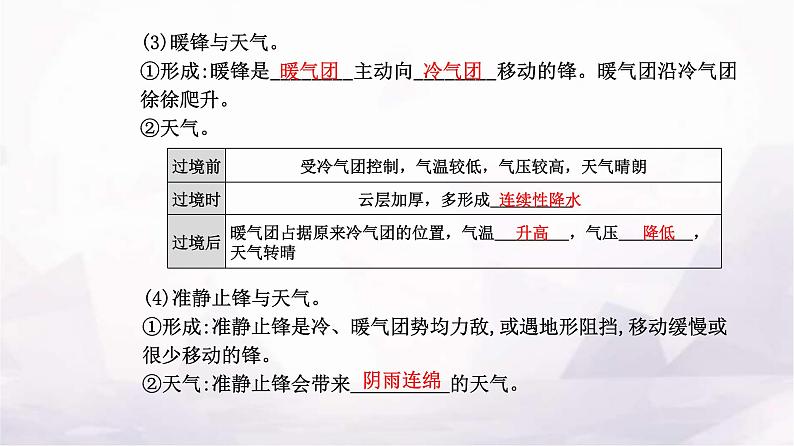 人教版高中地理选择性必修1第三章第一节常见天气系统课件第6页