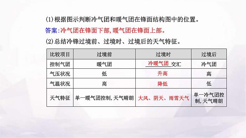 人教版高中地理选择性必修1第三章第一节常见天气系统课件第8页