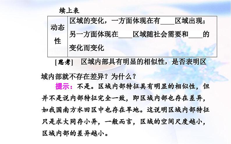 中图版高中地理选择性必修2第一章第一节区域的含义和类型课件08