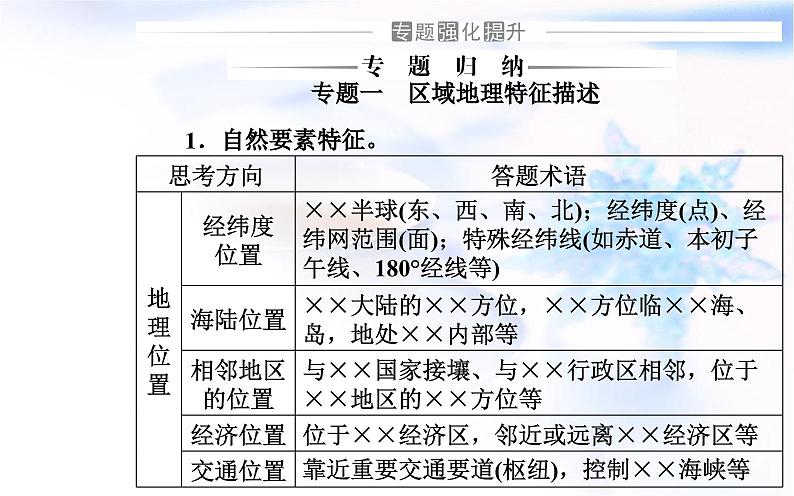 中图版高中地理选择性必修2第一章章末综合提升课件第4页