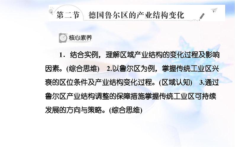 中图版高中地理选择性必修2第二章第二节德国鲁尔区的产业结构变化课件02