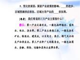 中图版高中地理选择性必修2第二章第二节德国鲁尔区的产业结构变化课件