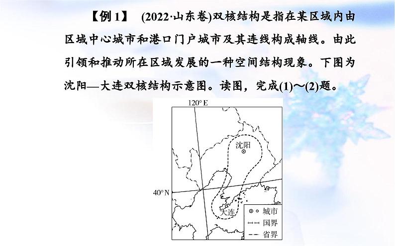 中图版高中地理选择性必修2第二章章末综合提升课件05