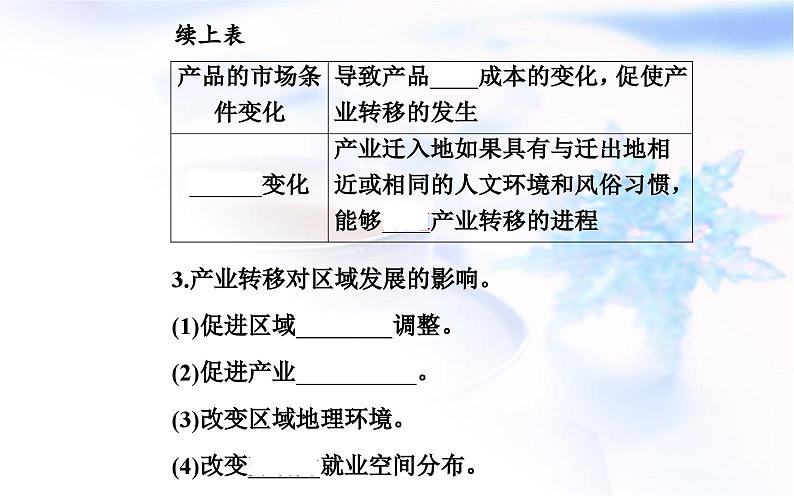 中图版高中地理选择性必修2第三章第一节珠江三角洲地区的产业转移及其影响课件04