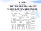 中图版高中地理选择性必修2第三章章末综合提升课件