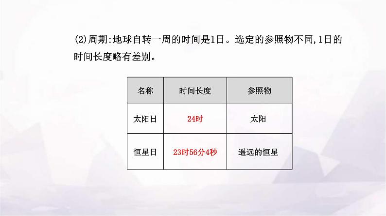 人教版高中地理选择性必修1第一章第一节第一课时地球的自转地球的公转课件05