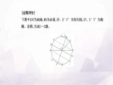 人教版高中地理选择性必修1第一章第一节第二课时黄赤交角及其影响课件