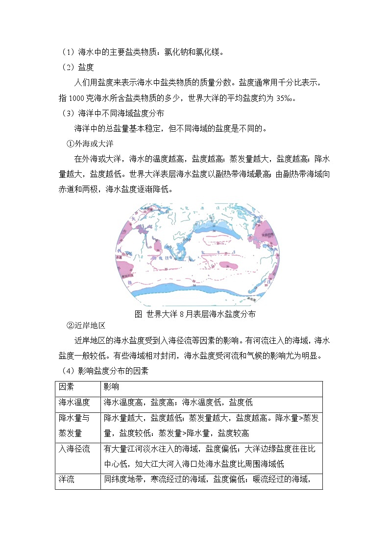 专题五 地球上的水 第2讲 海洋 讲义  高考地理一轮复习03