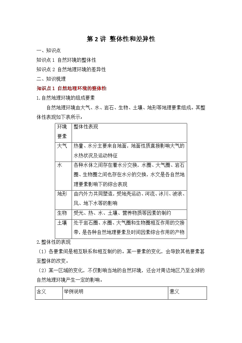 专题七 自然地理环境的整体性与差异性  第2讲 整体性与差异性（讲义） 高考地理一轮复习第1页