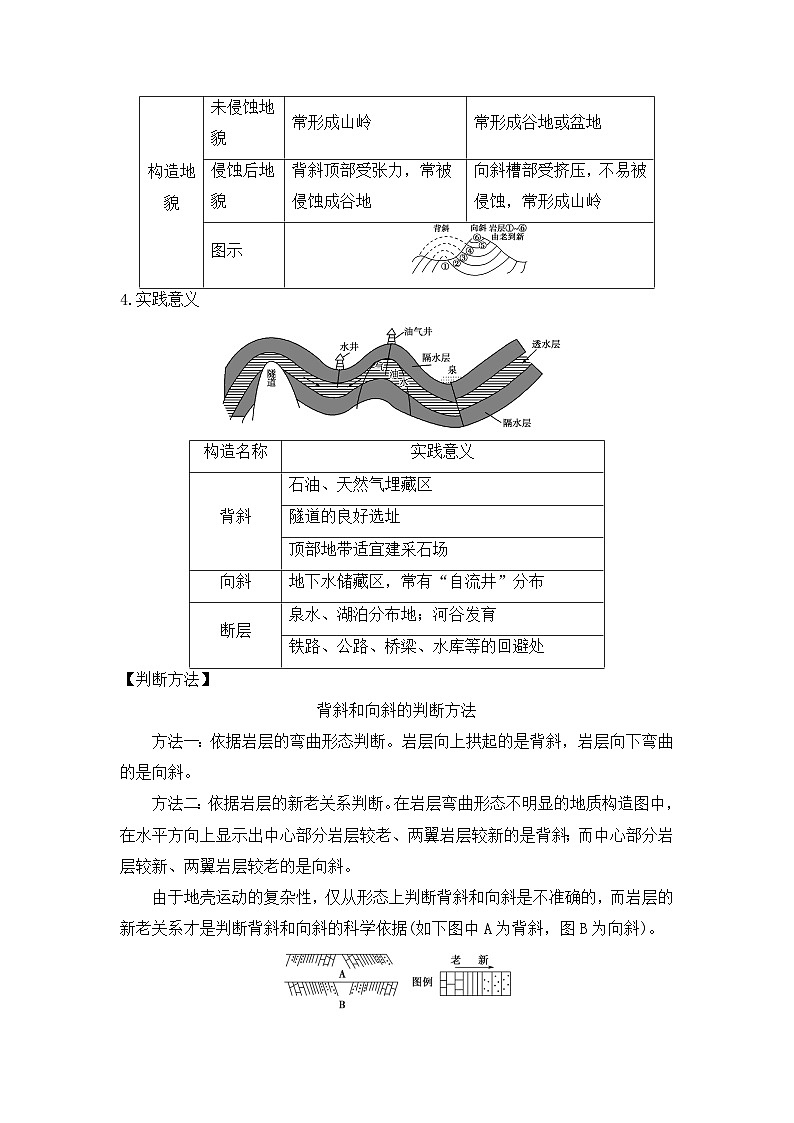 专题六 地表形态的塑造 第2讲 构造地貌和河流地貌（讲义） 高考地理一轮复习第2页