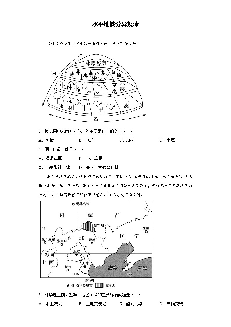 水平地域分异规律高考地理选择题 专题训练第1页