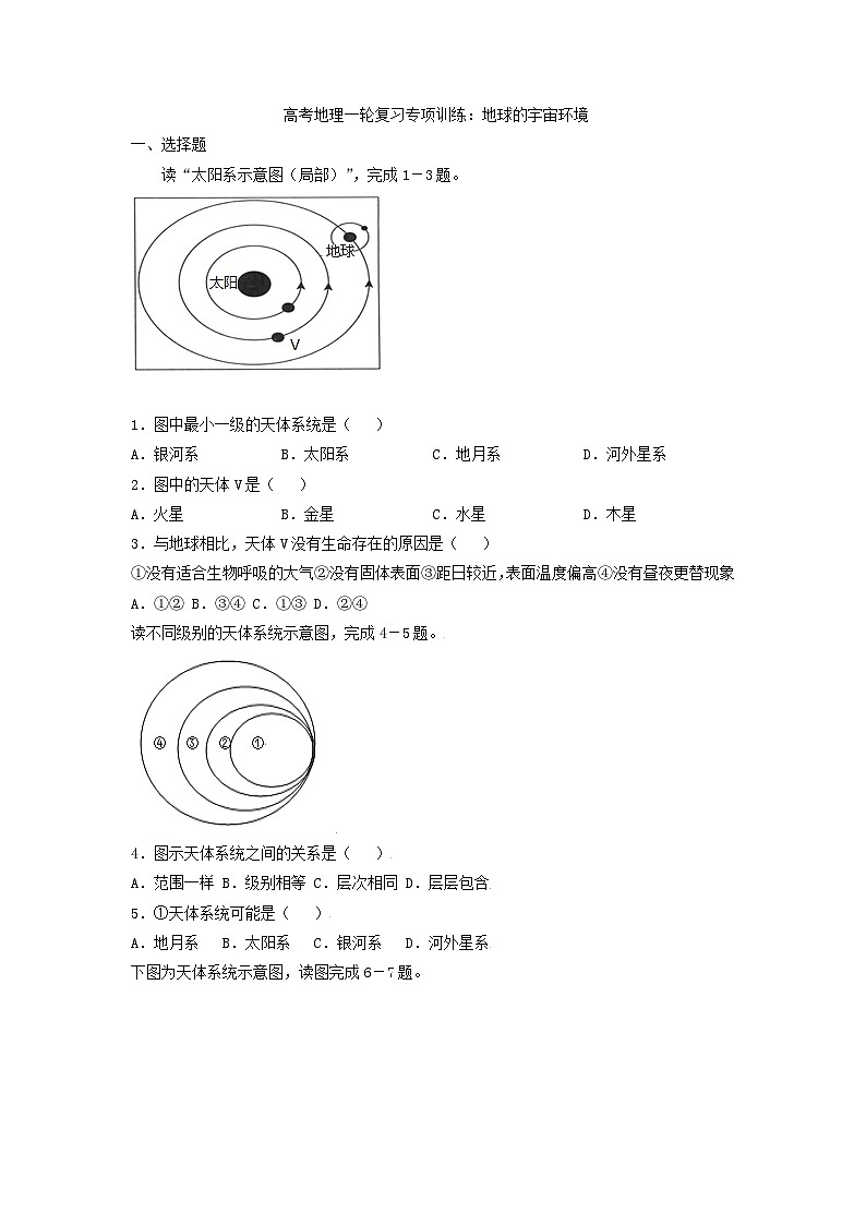 高考地理一轮复习专项训练：地球宇宙环境第1页