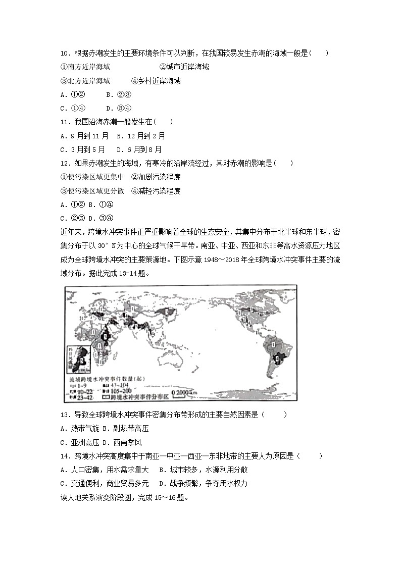 高考地理一轮复习专项训练：环境问题及其危害03