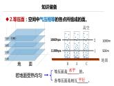 大气热力环流课件PPT