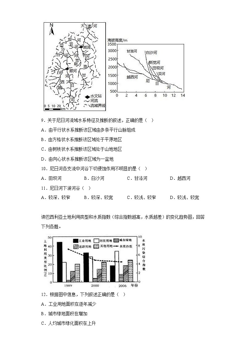 新高考地理模拟练习卷13（含答案）第3页