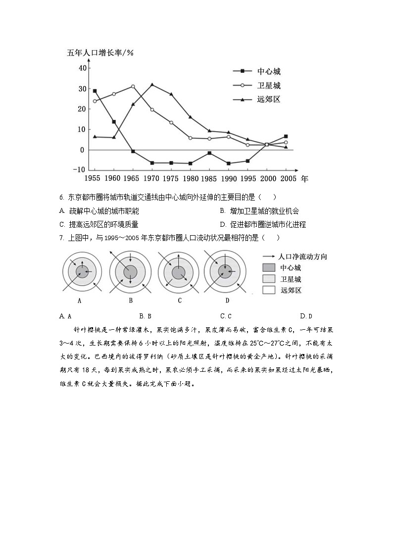新高考地理模拟练习卷14（含答案）第3页