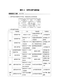 （人教版）新高考地理一轮复习课时精品学案 第1部分　第3章　第4讲　课时19　世界主要气候类型（含解析）