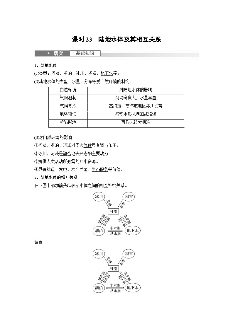 （人教版）新高考地理一轮复习课时精品学案 第1部分　第4章　课时23　陆地水体及其相互关系（含解析）01