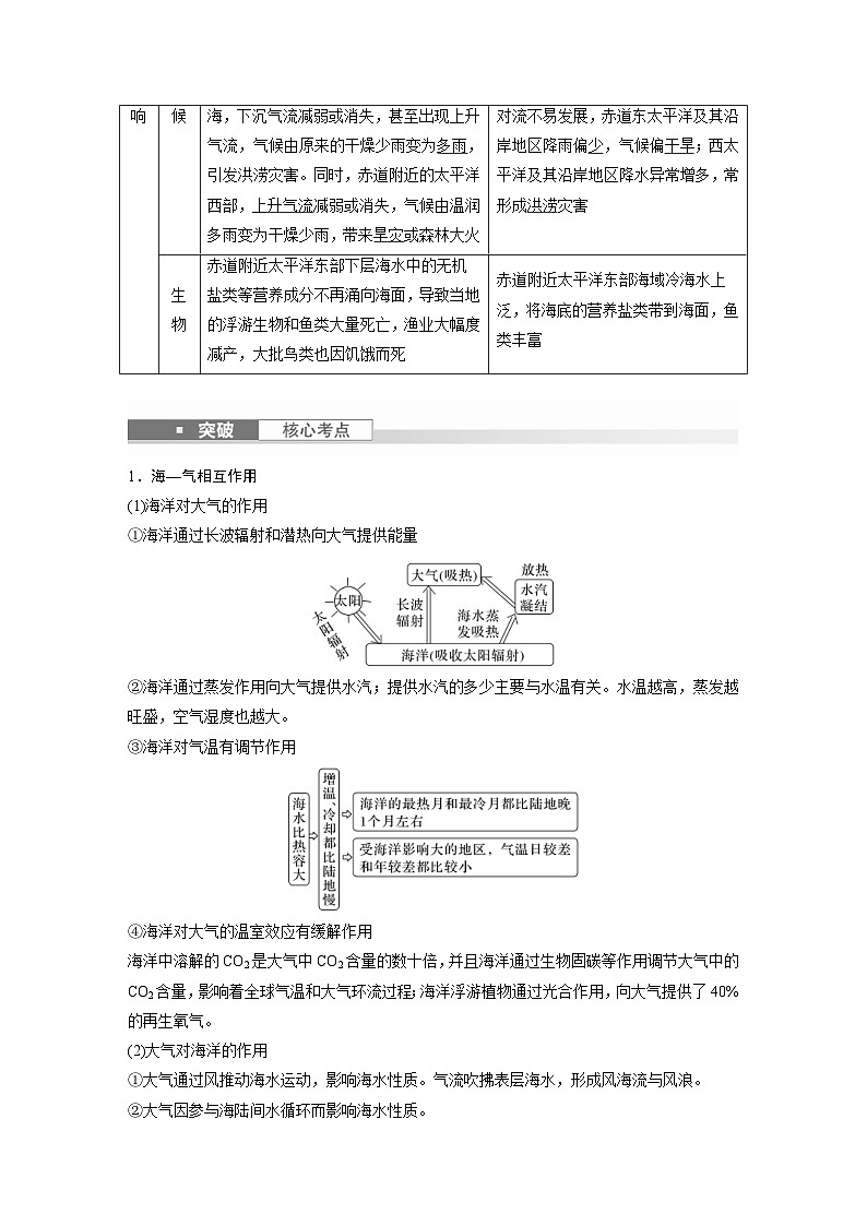 （人教版）新高考地理一轮复习课时精品学案 第1部分　第4章　课时24　海—气相互作用（含解析）第2页