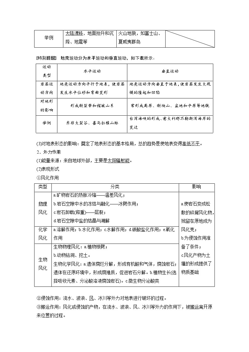 （人教版）新高考地理一轮复习课时精品学案 第1部分　第5章　第1讲　课时25　塑造地表形态的力量（含解析）02