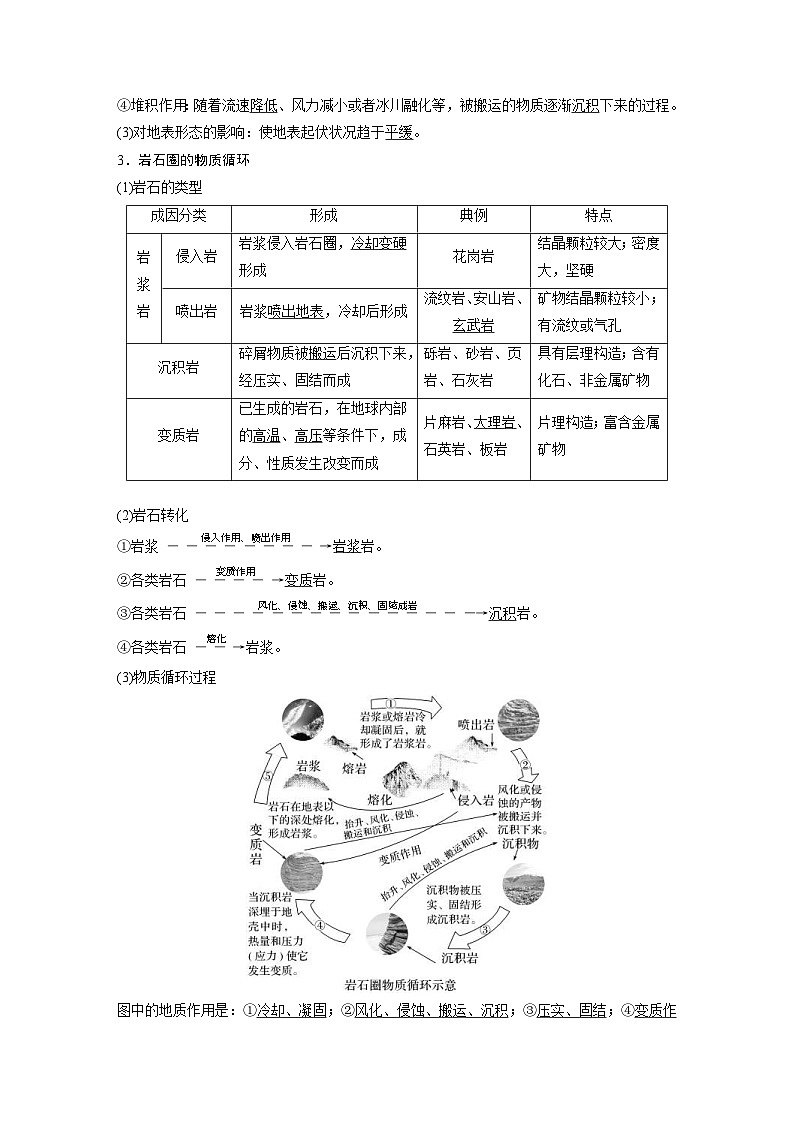 （人教版）新高考地理一轮复习课时精品学案 第1部分　第5章　第1讲　课时25　塑造地表形态的力量（含解析）03