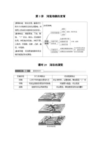 （人教版）新高考地理一轮复习课时精品学案 第1部分　第5章　第3讲　课时29　河谷的演变（含解析）