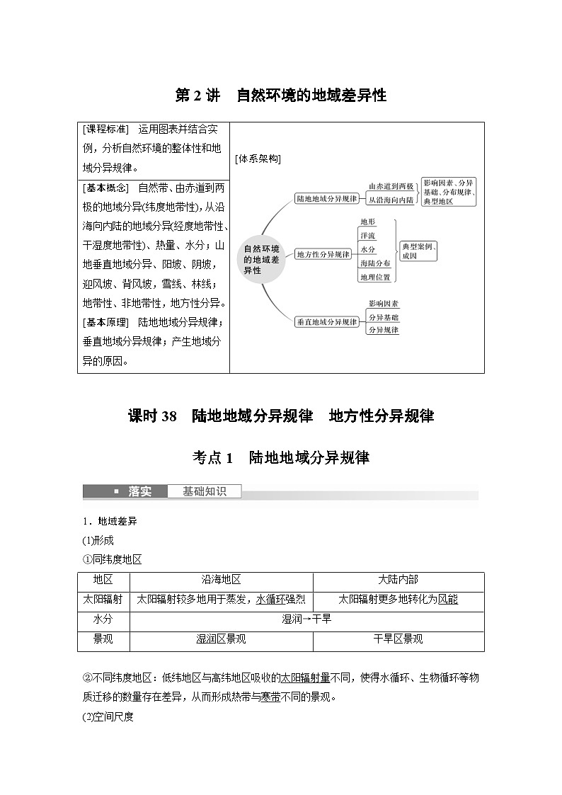 （人教版）新高考地理一轮复习课时精品学案 第1部分　第6章　第2讲　课时38　陆地地域分异规律　地方性分异规律（含解析）01