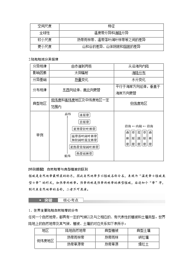 （人教版）新高考地理一轮复习课时精品学案 第1部分　第6章　第2讲　课时38　陆地地域分异规律　地方性分异规律（含解析）02