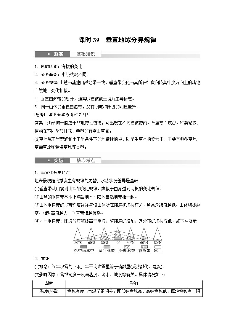 （人教版）新高考地理一轮复习课时精品学案 第1部分　第6章　第2讲　课时39　垂直地域分异规律（含解析）第1页