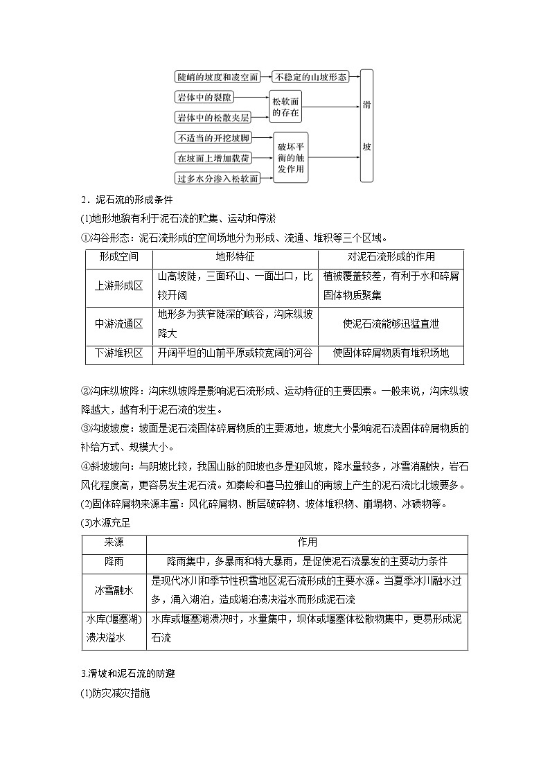 （人教版）新高考地理一轮复习课时精品学案 第1部分　第7章　课时41　地质灾害（含解析）03