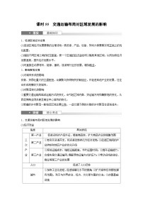 （人教版）新高考地理一轮复习课时精品学案 第2部分　第4章　课时55　交通运输布局对区域发展的影响（含解析）