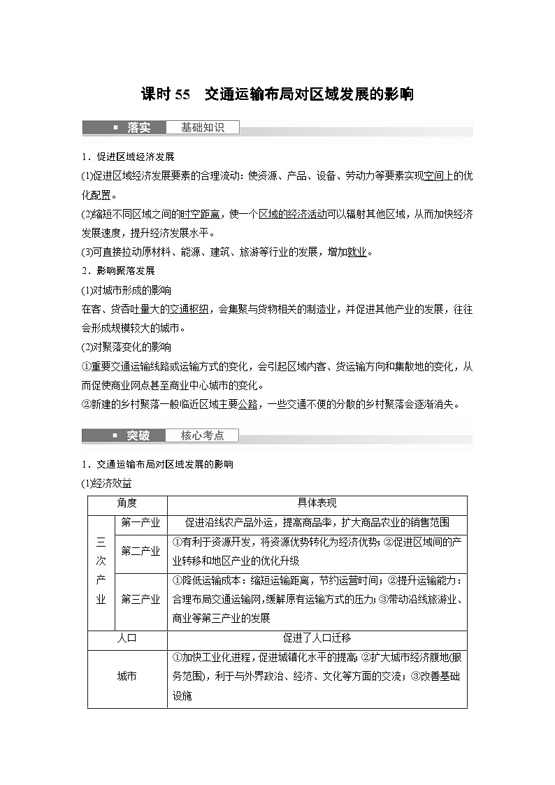 （人教版）新高考地理一轮复习课时精品学案 第2部分　第4章　课时55　交通运输布局对区域发展的影响（含解析）第1页