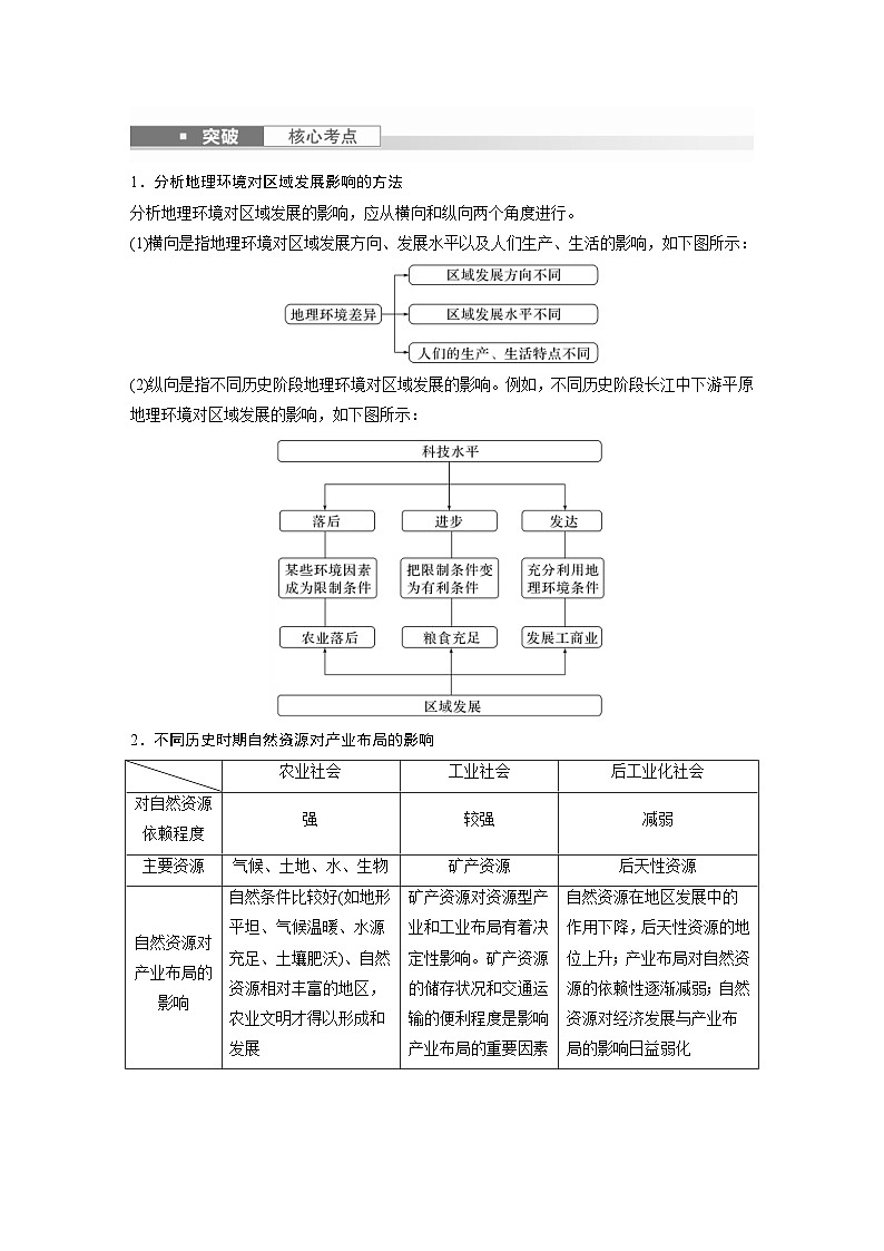 （人教版）新高考地理一轮复习课时精品学案 第3部分　第2章　课时60　区域发展的自然环境基础（含解析）第3页