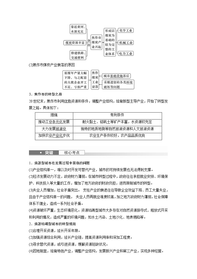 （人教版）新高考地理一轮复习课时精品学案 第3部分　第2章　课时62　资源枯竭型城市的转型发展（含解析）第2页