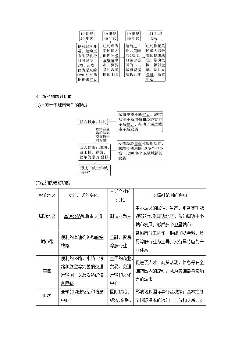（人教版）新高考地理一轮复习课时精品学案 第3部分　第3章　课时63　城市的辐射功能（含解析）第3页