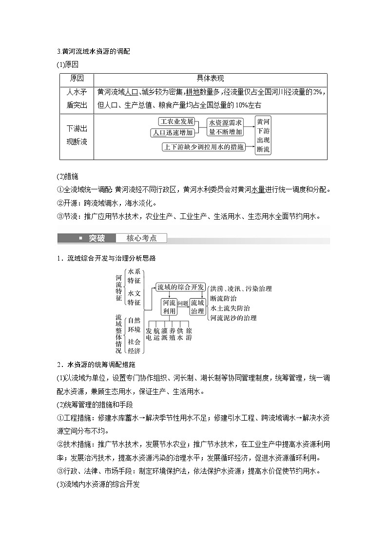 （人教版）新高考地理一轮复习课时精品学案 第3部分　第4章　课时65　流域内协调发展（含解析）第3页