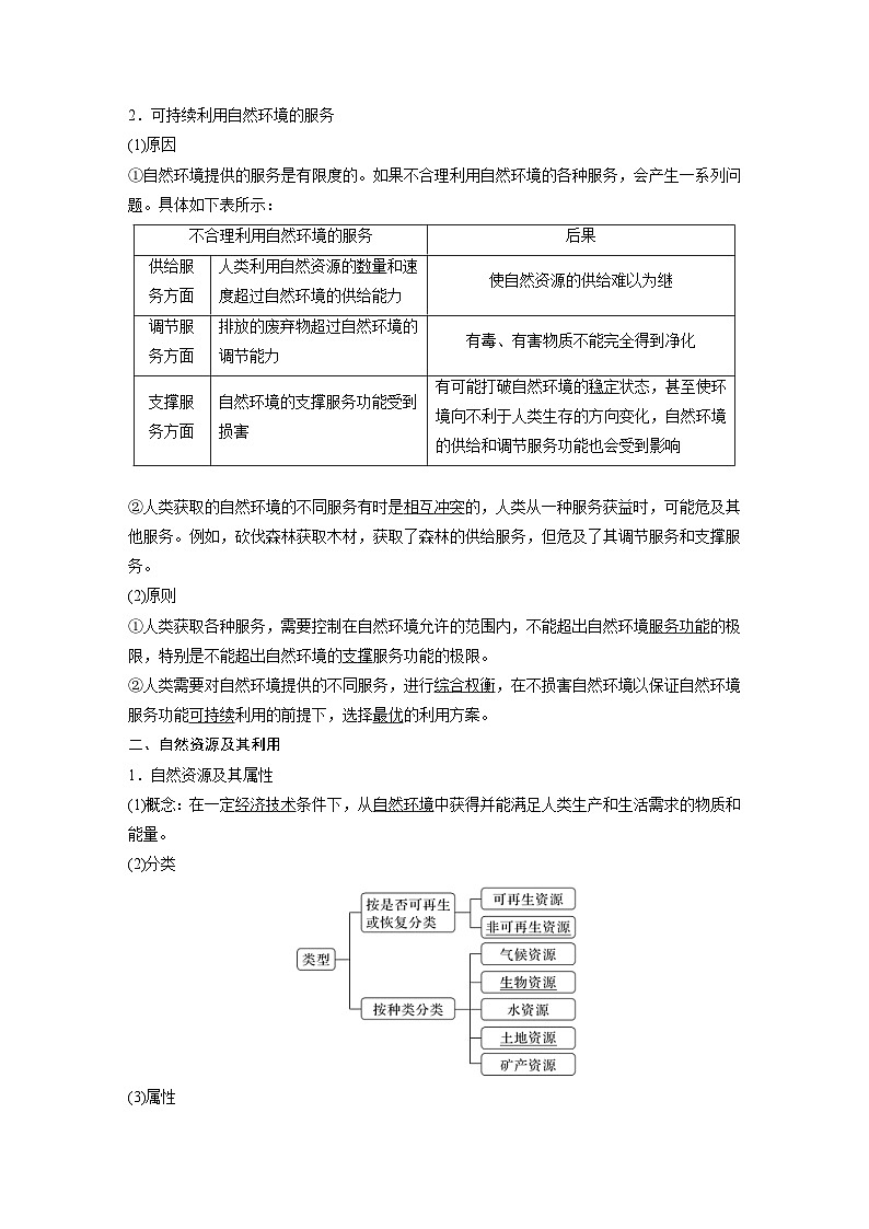 （人教版）新高考地理一轮复习课时精品学案 第4部分　第1章　课时69　自然环境与人类社会（含解析）第2页