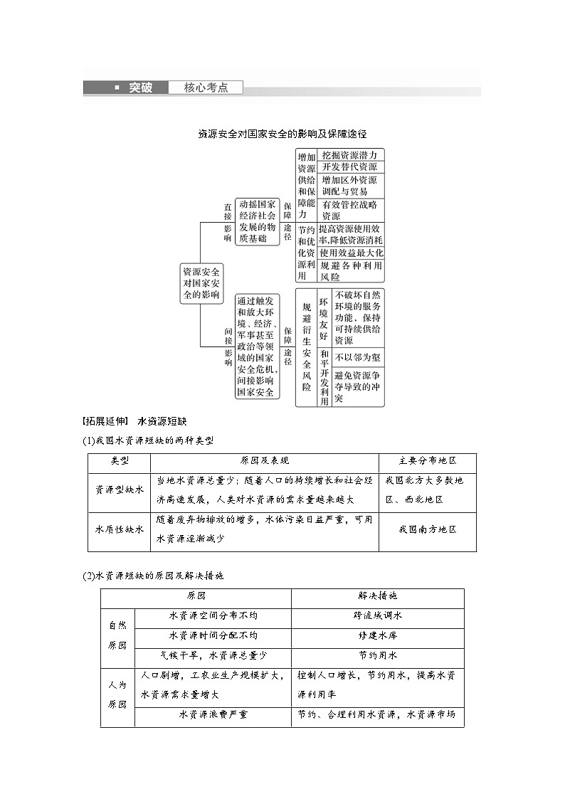 （人教版）新高考地理一轮复习课时精品学案 第4部分　第2章　课时70　资源安全对国家安全的影响（含解析）03