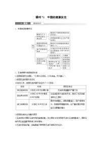 （人教版）新高考地理一轮复习课时精品学案 第4部分　第2章　课时71　中国的能源安全（含解析）