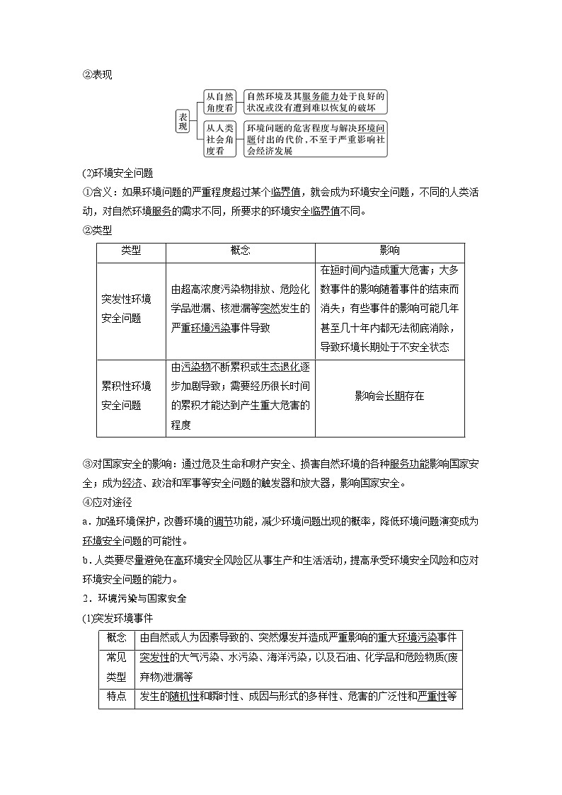 （人教版）新高考地理一轮复习课时精品学案 第4部分　第3章　课时74　环境污染与国家安全（含解析）第2页