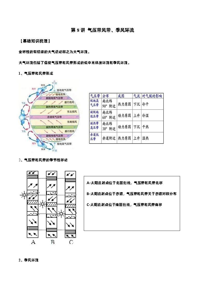 新高考地理一轮复习知识梳理+过关训练第8讲 气压带风带、季风环流（含解析）第1页