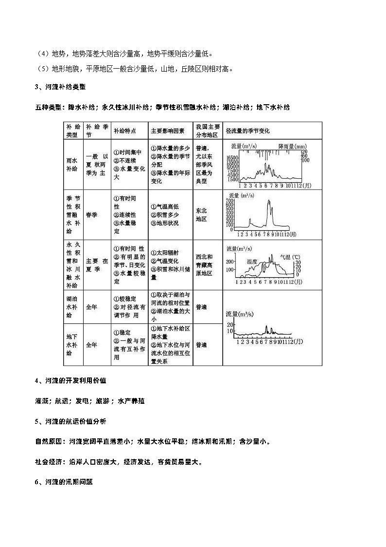 新高考地理一轮复习知识梳理+过关训练第10讲 水循环（含解析）第3页